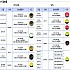 도부_CHERRY-3/F3